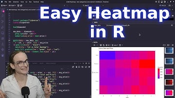 🔥 Create Stunning Heatmaps in R with ggplot2! | Data Visualization Tutorial 📊