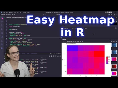 🔥 Create Stunning Heatmaps in R with ggplot2! | Data Visualization Tutorial 📊