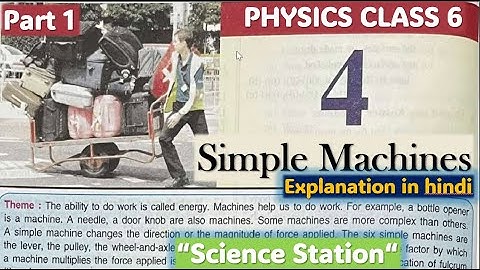 SIMPLE MACHINES | SIMPLE MACHINES CLASS 6 ICSE