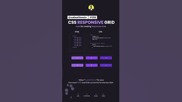 Responsive CSS Grid: Build Layouts That Work EVERYWHERE! 📱💻 #CSSGrid #WebDev