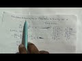 *Linear Equations In Two Variables* Class 10 PYQ JULY 2021 Maharashtra Board (Algebra)