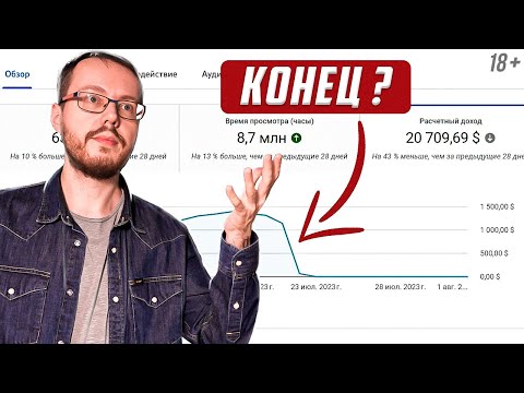 Последнее предупреждение от YouTube. Забанили Adsense и CMS. Смотри: сохранишь каналы и монетизацию