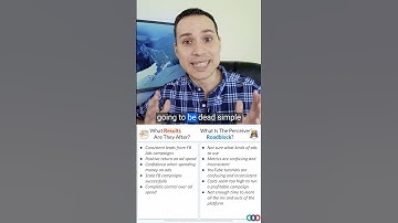 Proven Landing Page Headlines✒️📍