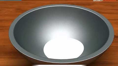 NCERT CBSE Class 8 Science Chapter 6 Combustion and Flame Part 4