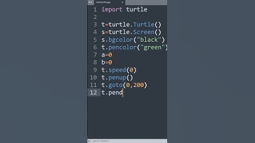 I Created Corona Virus Design with Python 😯😍 #shorts