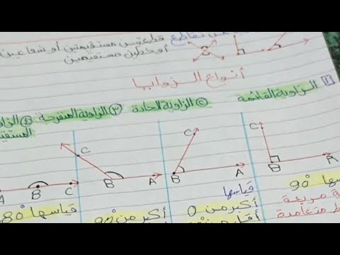 أنواع الزوايا وقياساتها الحادة القائمة المنفرجة هندسة الصف الرابع الترم الثاني