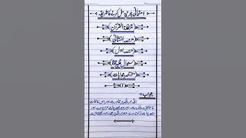 Tarjma-tul-Quran Paper Presentation || Paper Presentation Skills || #viral #tiktok #education