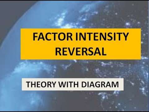 Video: Hva betyr reversering av faktorintensitet?