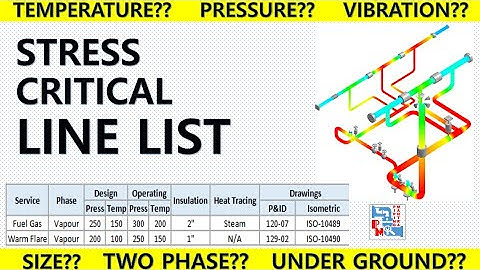 Stress Critical Line List | Piping Mantra |