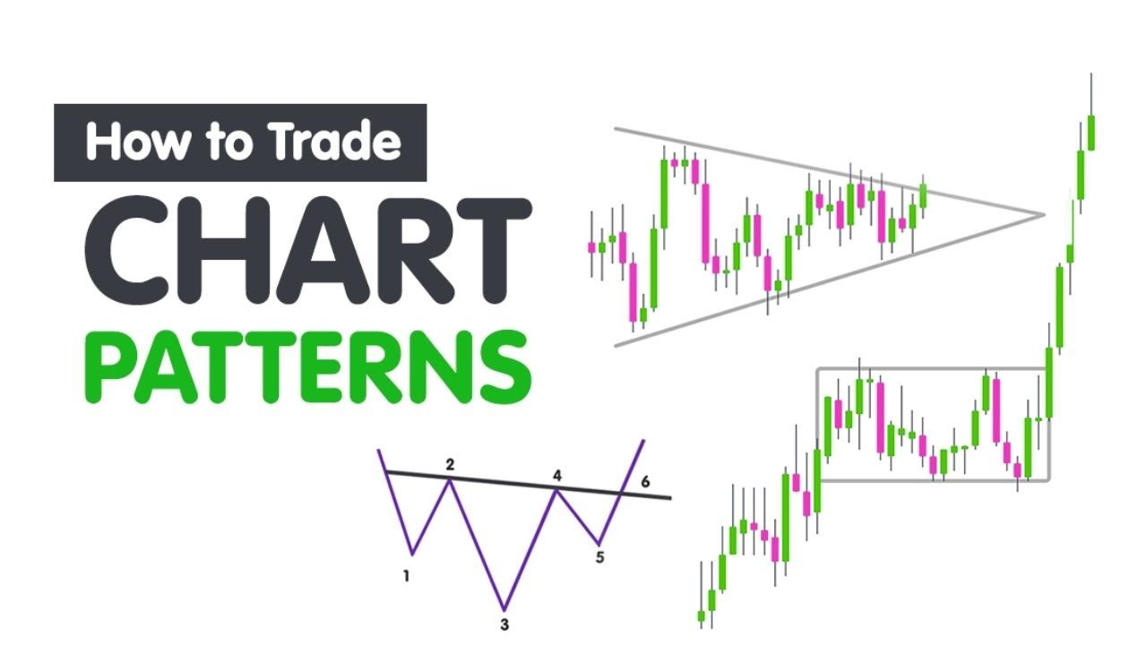 Trader pdf. Trading pdf. trading usefull patterns.