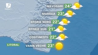 Meteo - 31 mai