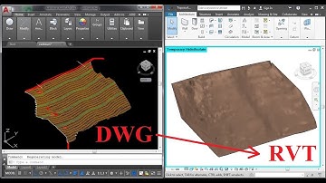 Toposurface - DWG to Revit