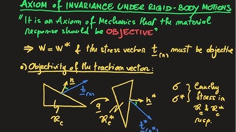 Non Linear Elasticity : Lecture 11 : recording 1/1