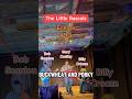 The Little Rascals by Gary Costley with Billy Crooze on lap steel and Bob Scanlon on bass #fyp