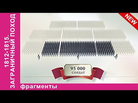Потери Армии Наполеона. 1812-1815. Заграничный Поход. Документальный Фильм. StarMedia. Babich-Design