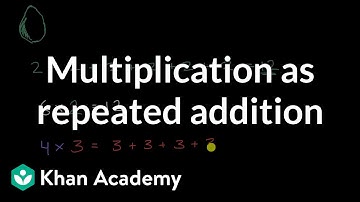 Multiplication as repeated addition