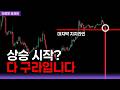 [비트코인대응] 상승장 시작? 또 속으시게요? 진짜 시작은 "이 자리" (타점공개)