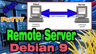 Install Dan Konfigurasi SSH Server Pada Debian 9