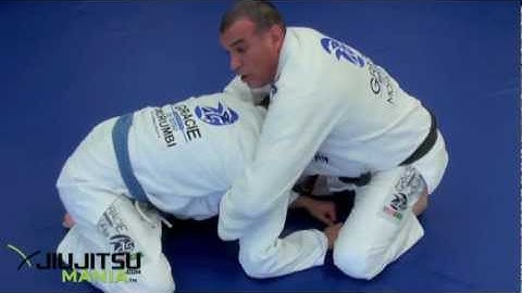 JiuJitsuMania Raul Montolfo North South Turtle Chokes