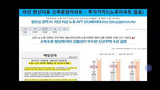 마지막 3억대 신축분양아파트 72년 명가 한신더휴 아산아파트 브랜드 신뢰성 전세사기 물러가라 인천 미추홀구 경매 잘해결되길바랍니다 중도금무이자 전매무제한 아파트 shorts