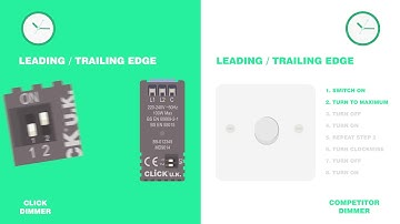 Scolmore: Click Dual Mode Dimmer Switch