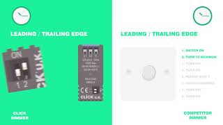 Scolmore: Click Dual Mode Dimmer Switch