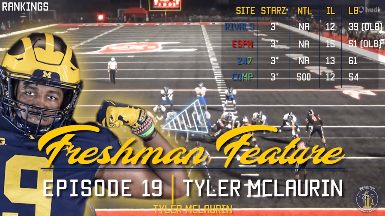 Tyler McLaurin has POTENTIAL || Michigan Football Freshman Feature ’21 || Episode 19