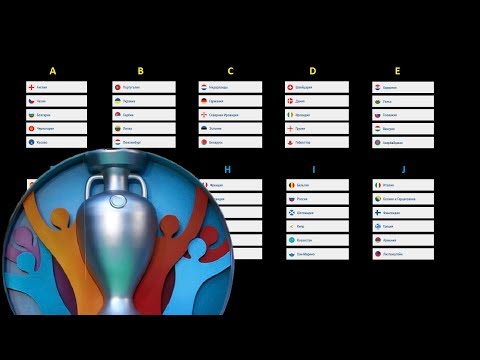 Видео: Пълен график на мачовете на руския национален отбор по футбол за ЕВРО 2020