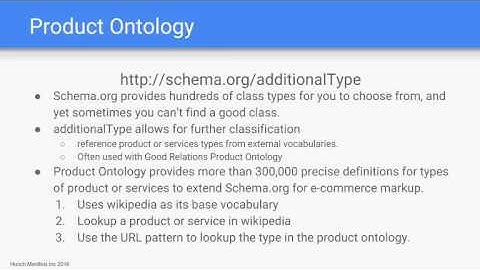 Semantic Search Clarity