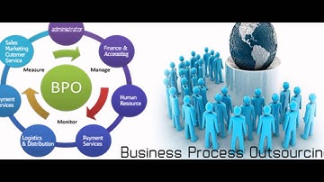 Form filling projects | Bpo Outsourcing Companies | eZone Info Solutions
