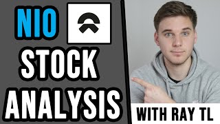 NIO Stock Analysis | Best Stocks of 2020 | Winning Characteristics ft. Ray from TraderLion