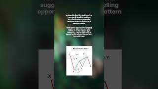 Gartley Pattern bearish