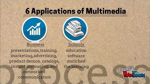 C1 Intro to multimedia