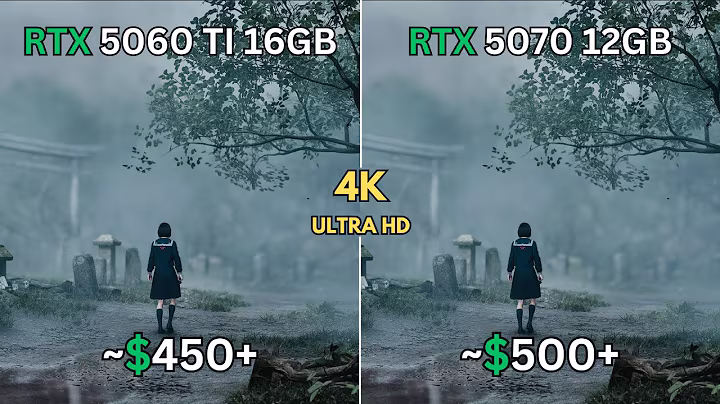 RTX 5060 Ti vs RTX 5070 | R7 9800X3D – Tested in 10 Games ( 4K )