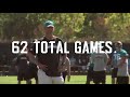 Gus Bradley returns to Jacksonville!