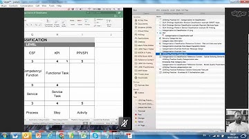 LEADing Practice Enterprise Ontology Foundational Introduction