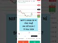 NIFTY 23500 CE CHART ANALYSIS 17 MAR 2026 #optiontradergujarati #niftyprimiumanalysis #trading