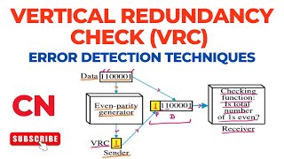 Vertical Redundancy Check | VRC | Error Detection Techniques | Computer Networks