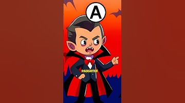 Who is the girl’s father?|#quizzie #quizriddles #quizee #quiz #quizziz #quizquiz #quiztime