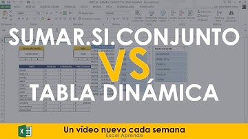 SUMAR.SI.CONJUNTO VS TABLA DINÁMICA EN EXCEL