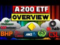 A200 ETF Stock Review | Betashares ASX200 Australian Shares ETF