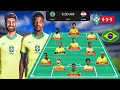 Eder Militao and Leo Pereira Predicted Brazil Squad For Brazil Vs Croatia 2026 ~ Carlo Ancelotti