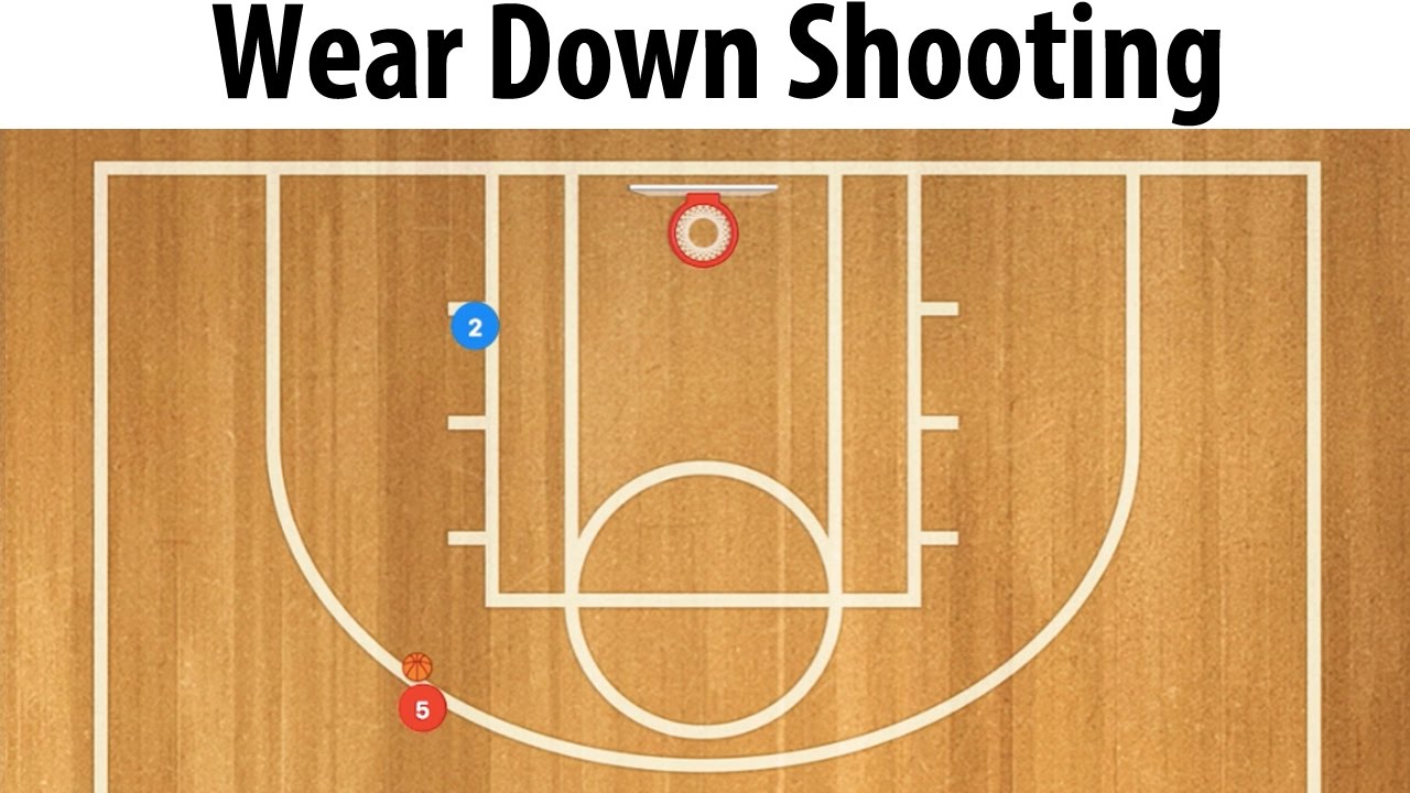 Wear Down Basketball Shooting Drill for Kids YouTube