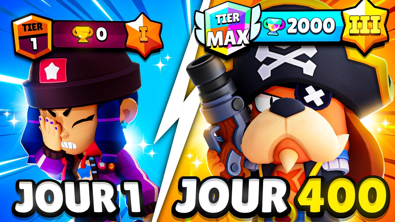 J’ai joué 400 JOURS sur un COMPTE FREE to PLAY et voici ce que j’ai eu..