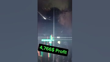 Quotex Trading Join Telegram For Free Signal #trading #quotextrading #quotex