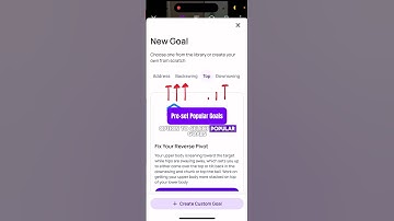 How to Create a Goal: Sportsbox 3DGolf Tutorial