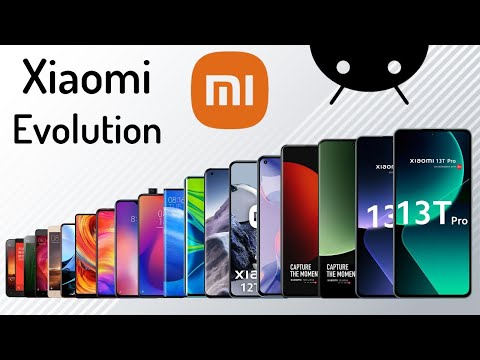 видео: Evolution of Xiaomi