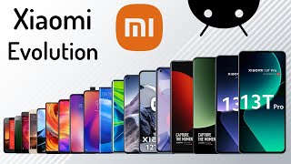 Evolution of Xiaomi by TheAgusCTS 143,233 views 7 months ago 20 minutes