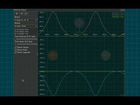 Simphy Tutorials | How to use the Graph tool? | Best Simulation Software