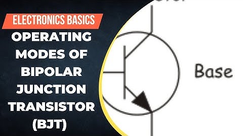 Operating Modes of BJT